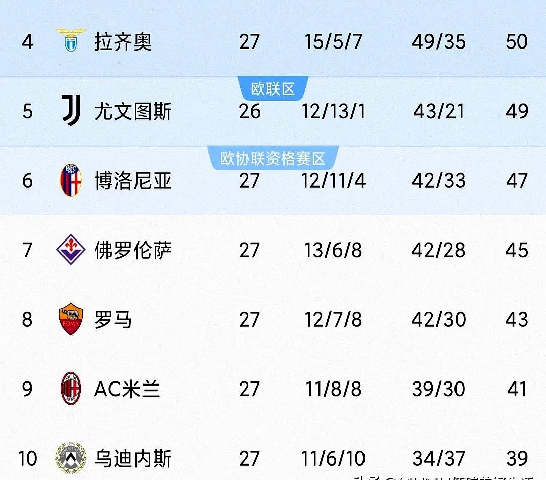爱游戏中国官网-包含AC米兰主场告捷,领跑意甲积分榜的词条