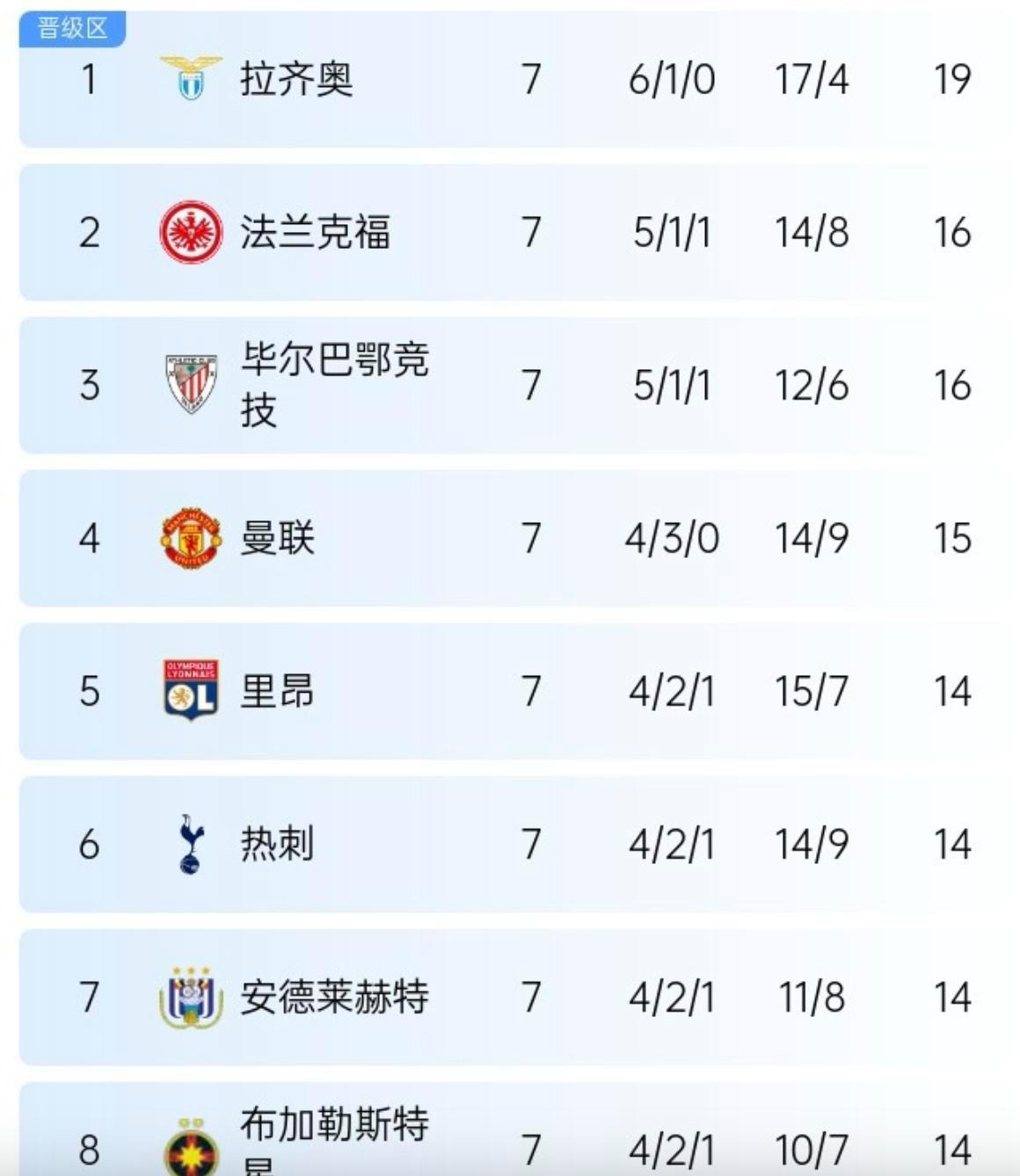 爱游戏入口-欧预赛积分榜更新,球队实力逐渐显现的简单介绍