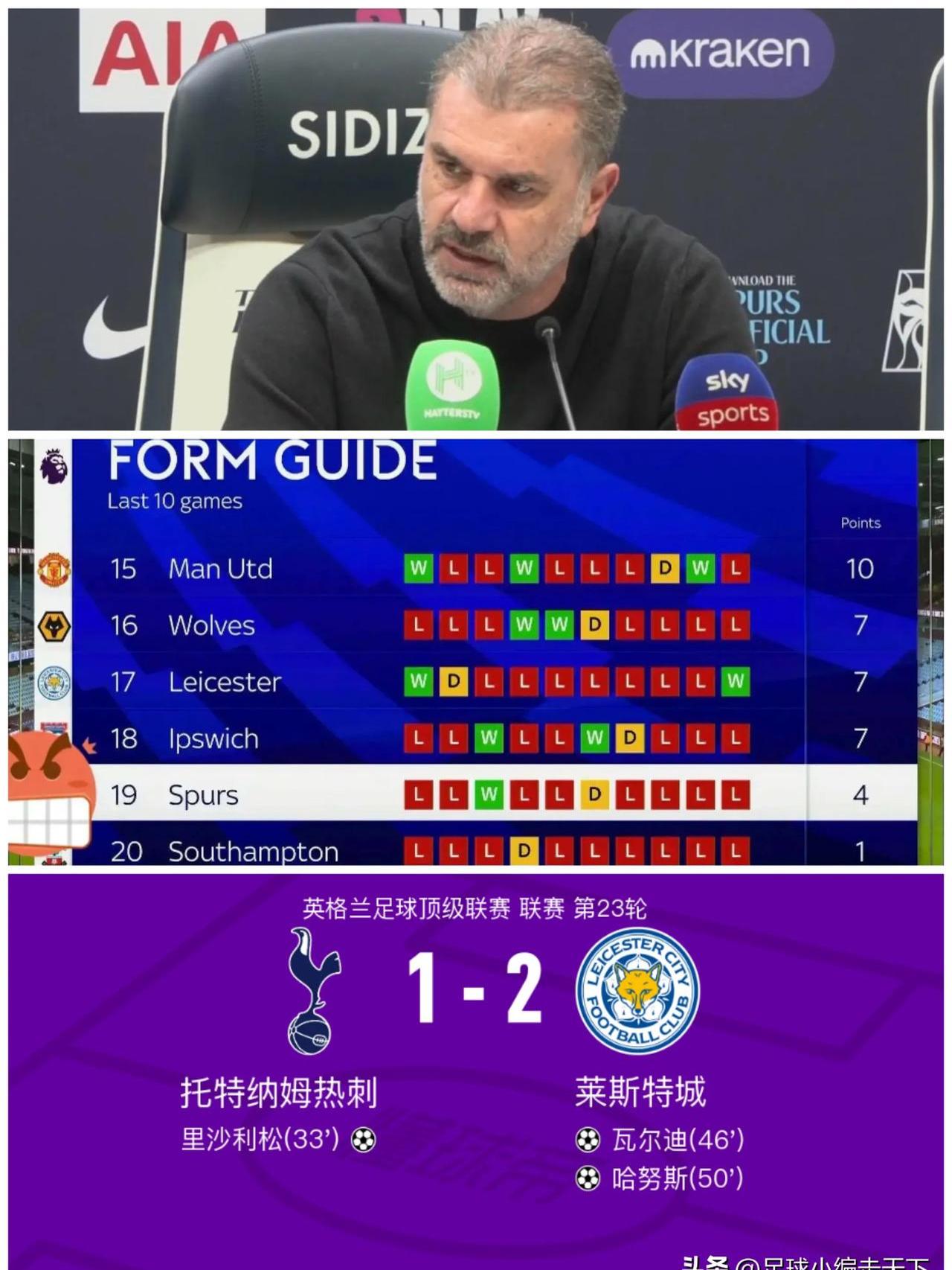 爱游戏登录-明星球员连续砍下高分热刺球队胜率居高不下的简单介绍