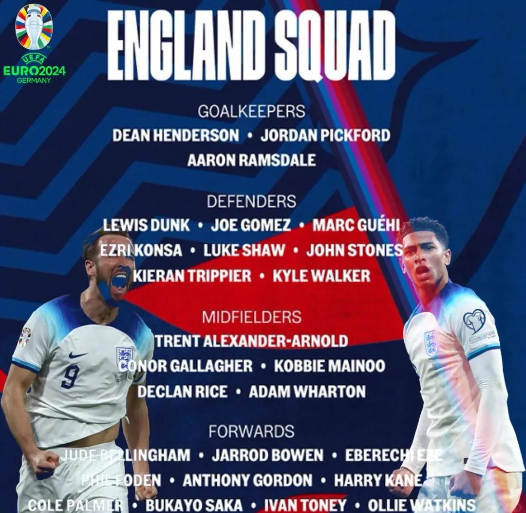 爱游戏在线登录-英格兰队再下一城,晋级大势已定的简单介绍