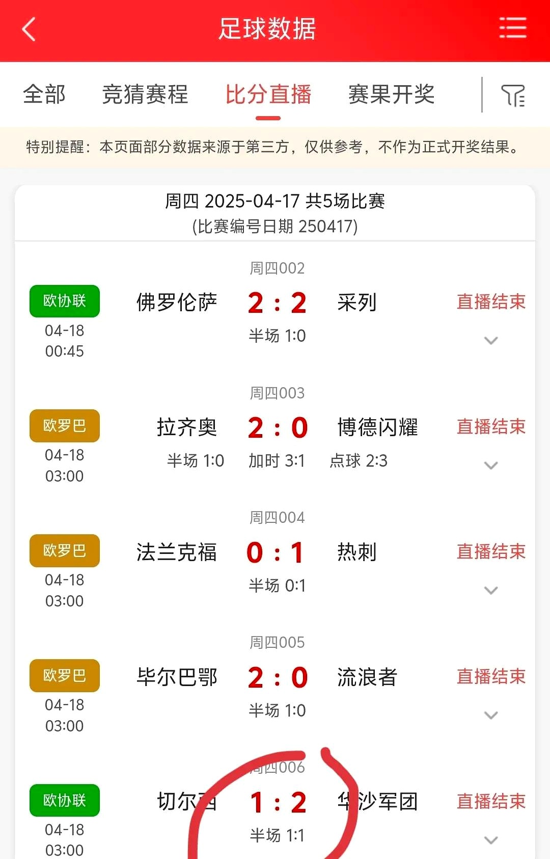 爱游戏官方登录入口-本赛季足球比赛中球队战绩有所波动