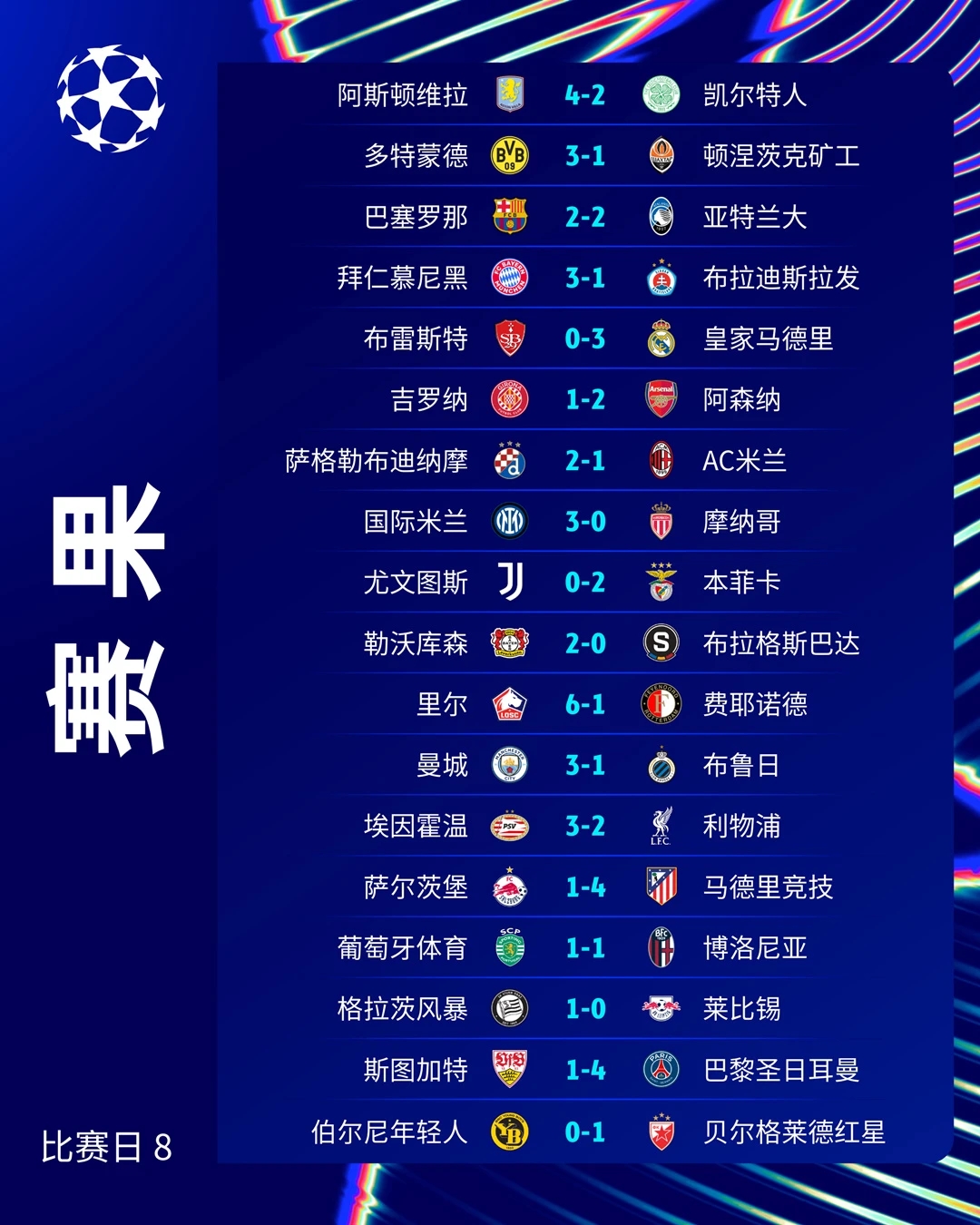 爱游戏官方登录入口-本赛季足球比赛中球队战绩有所波动