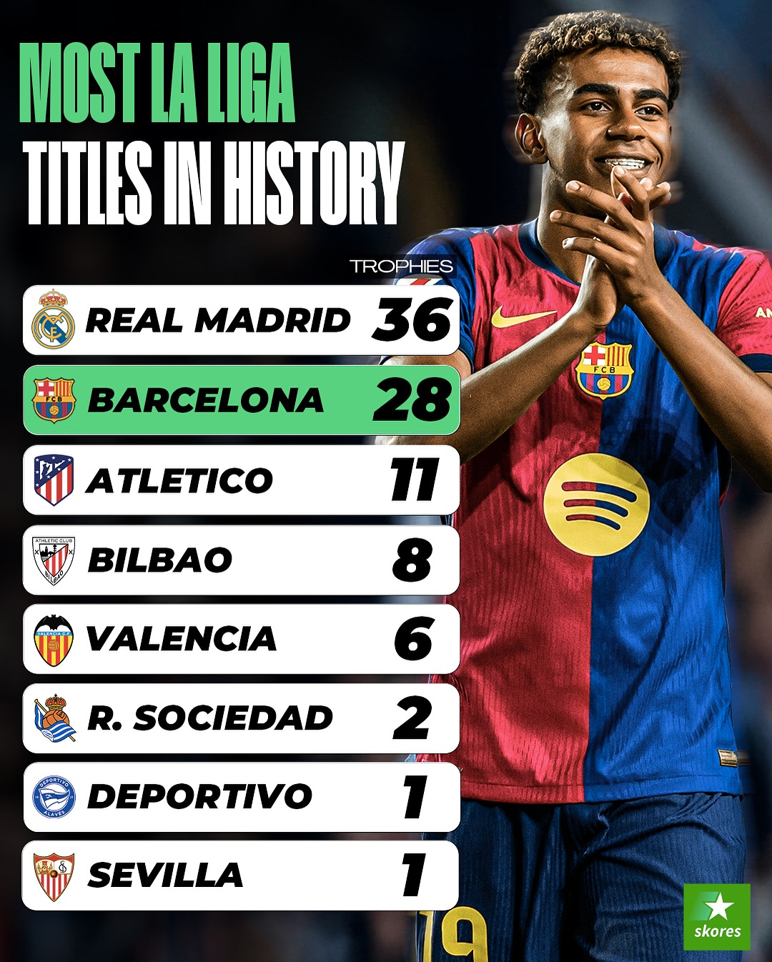 爱游戏app下载地址-西甲球员状态神勇,斩获多个进球