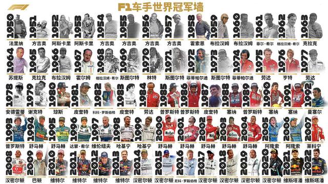 爱游戏网址-关于卫冕冠军再现辉煌！实力强劲稳坐前列的信息