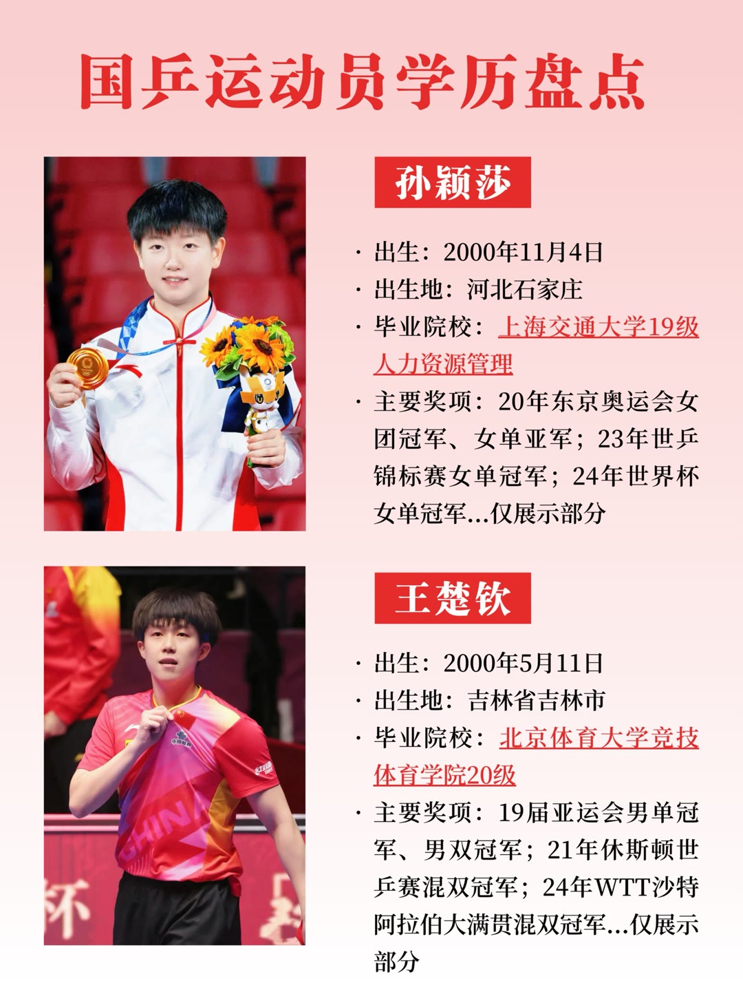 爱游戏活动-运动员在世界舞台上尽展拼搏精神,获赞誉