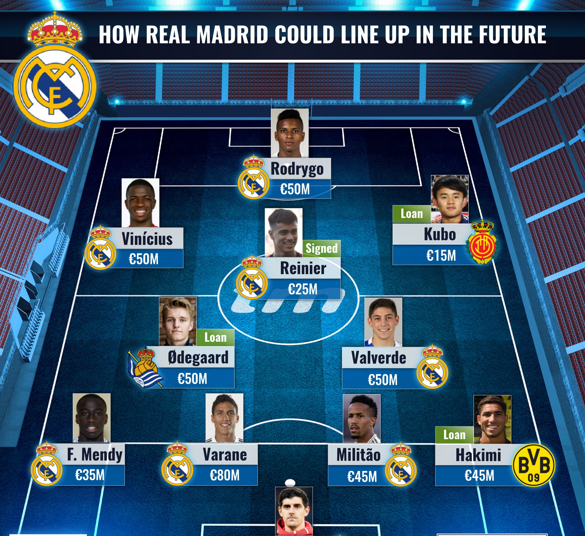 爱游戏链接-皇马新援助力球队提升竞争力的简单介绍