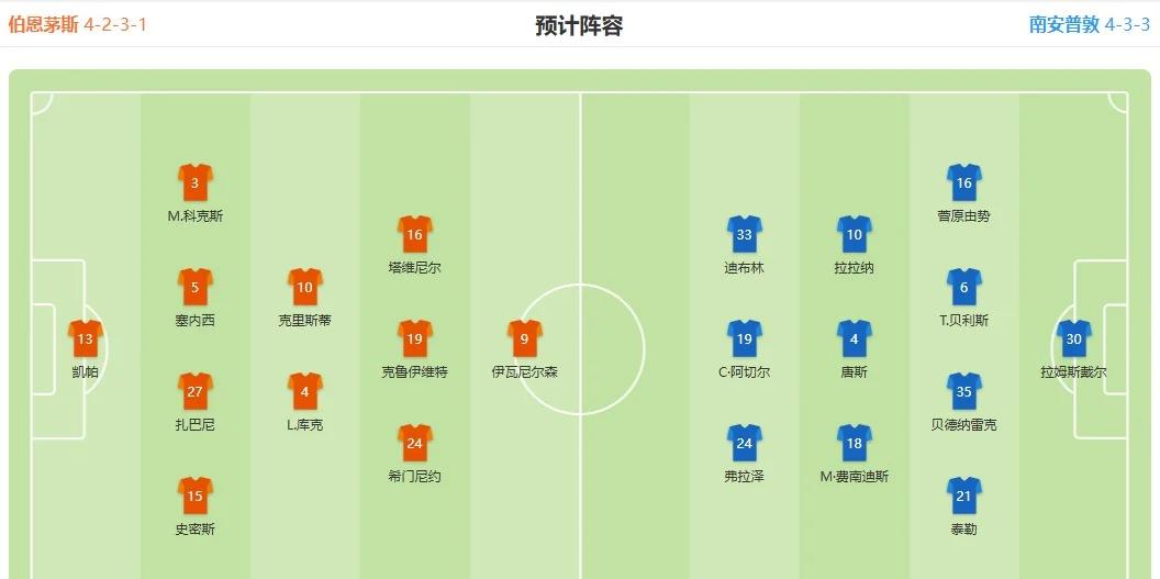 爱游戏活动-沃特福德主场战胜伯恩茅斯,终结连败的简单介绍