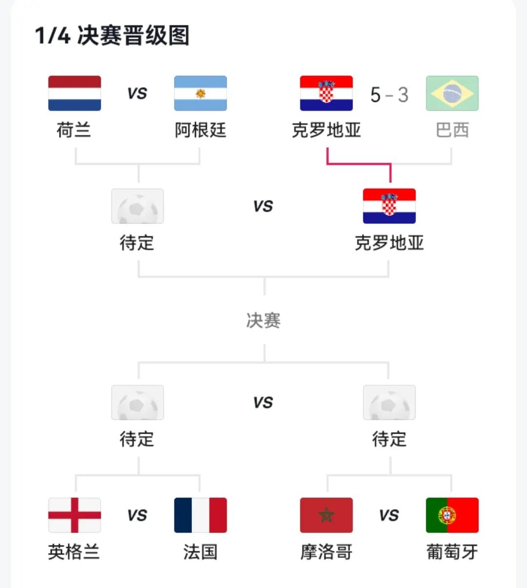 爱游戏网页版入口-克罗地亚力克斯洛伐克,提前锁定晋级名额的简单介绍