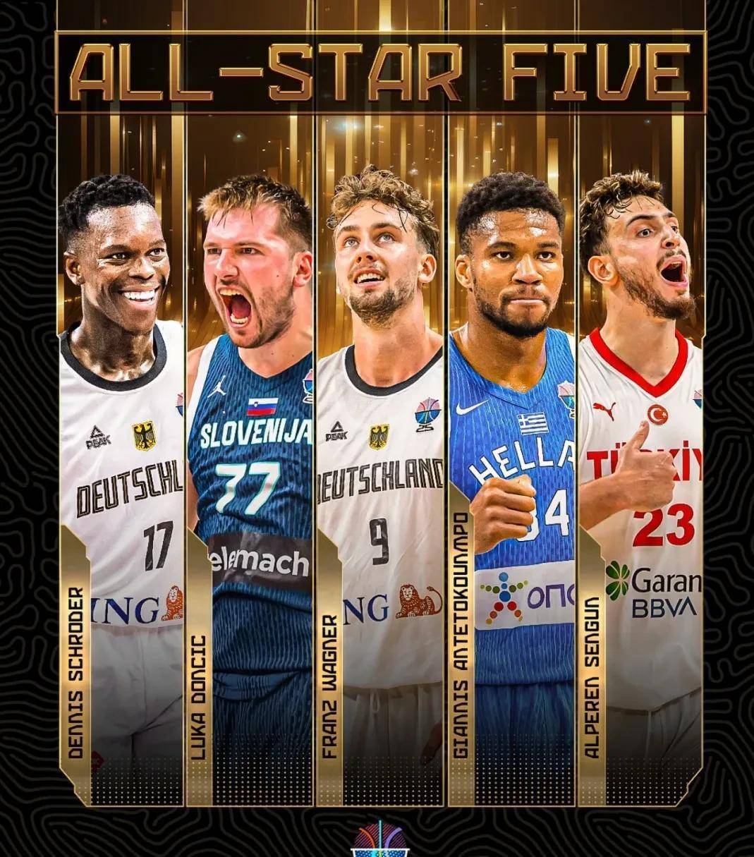 热门主将入选欧洲杯一线阵容