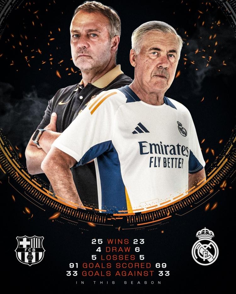 爱游戏官网登录网址-西班牙联赛的焦点战役,两支球队实力对比