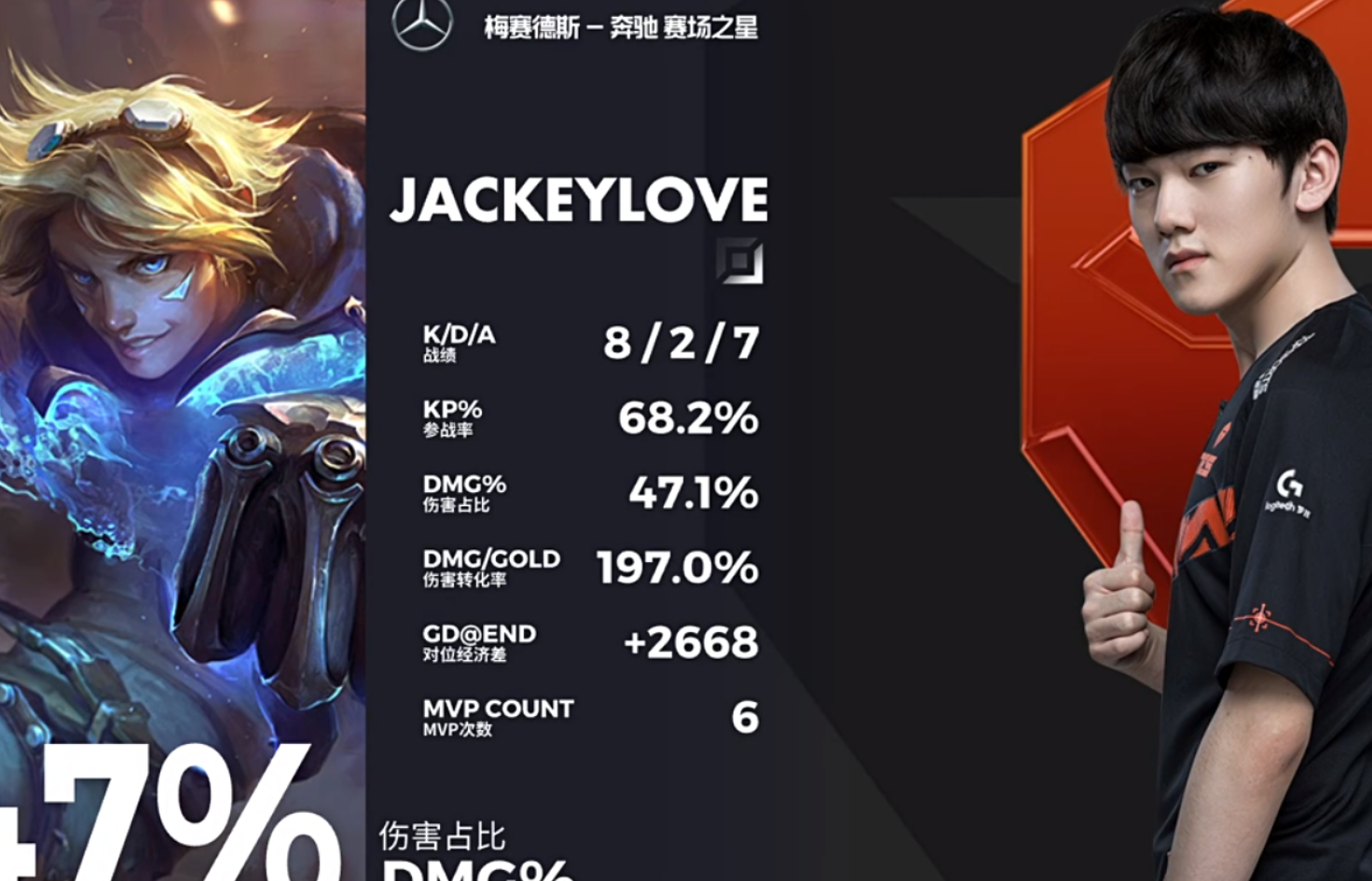 猛龙完胜老鹰，豪取八连胜保持顶尖地位